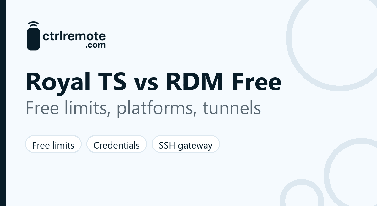 Royal TS vs Remote Desktop Manager Free comparison: Shareware Mode limits versus single-user free edition, platforms and tunnelling